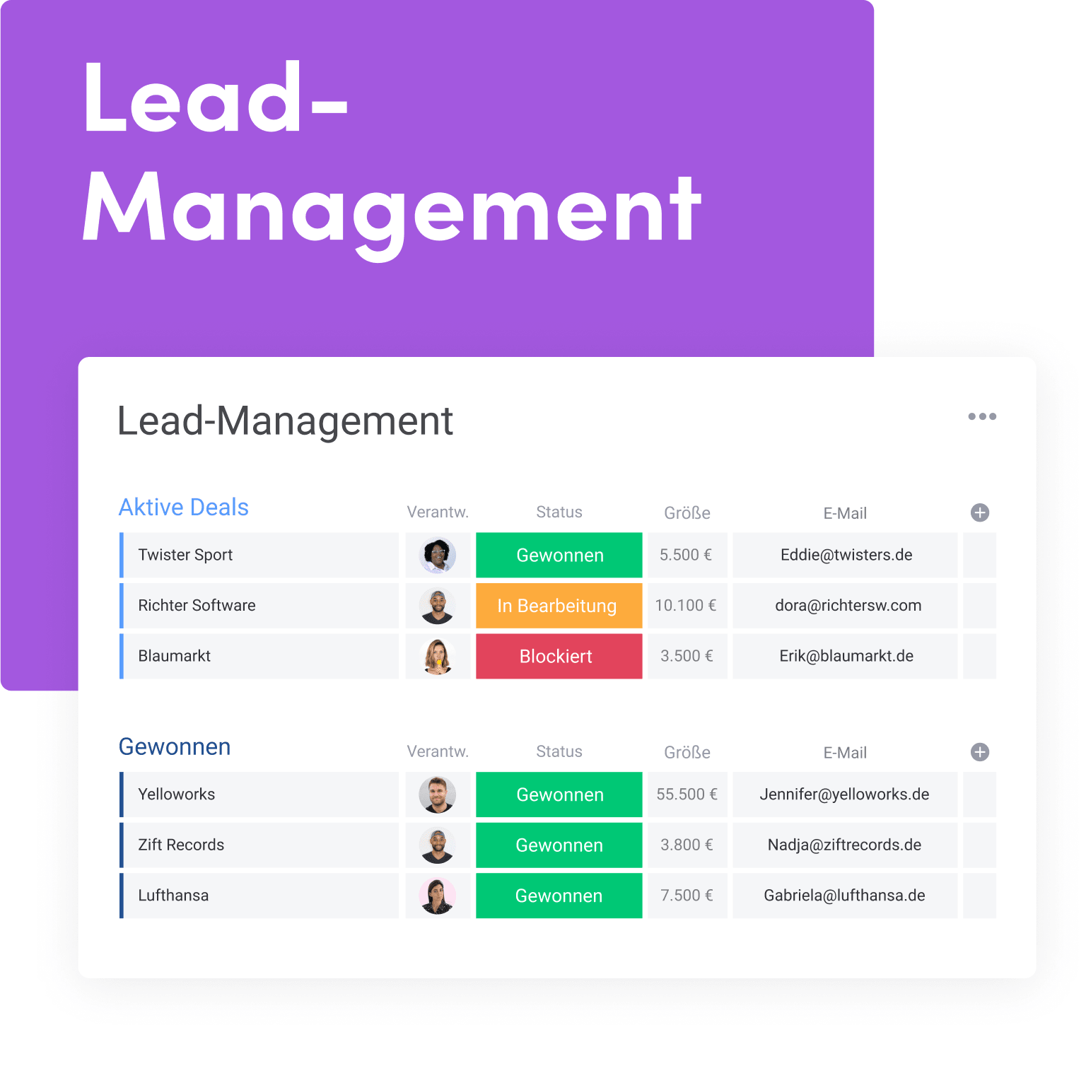 Board für Leads